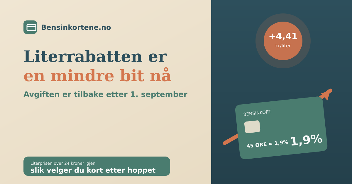 Bensinpumpe med prisskilt og et bensinkort, i sage-grønn, terrakotta og beige