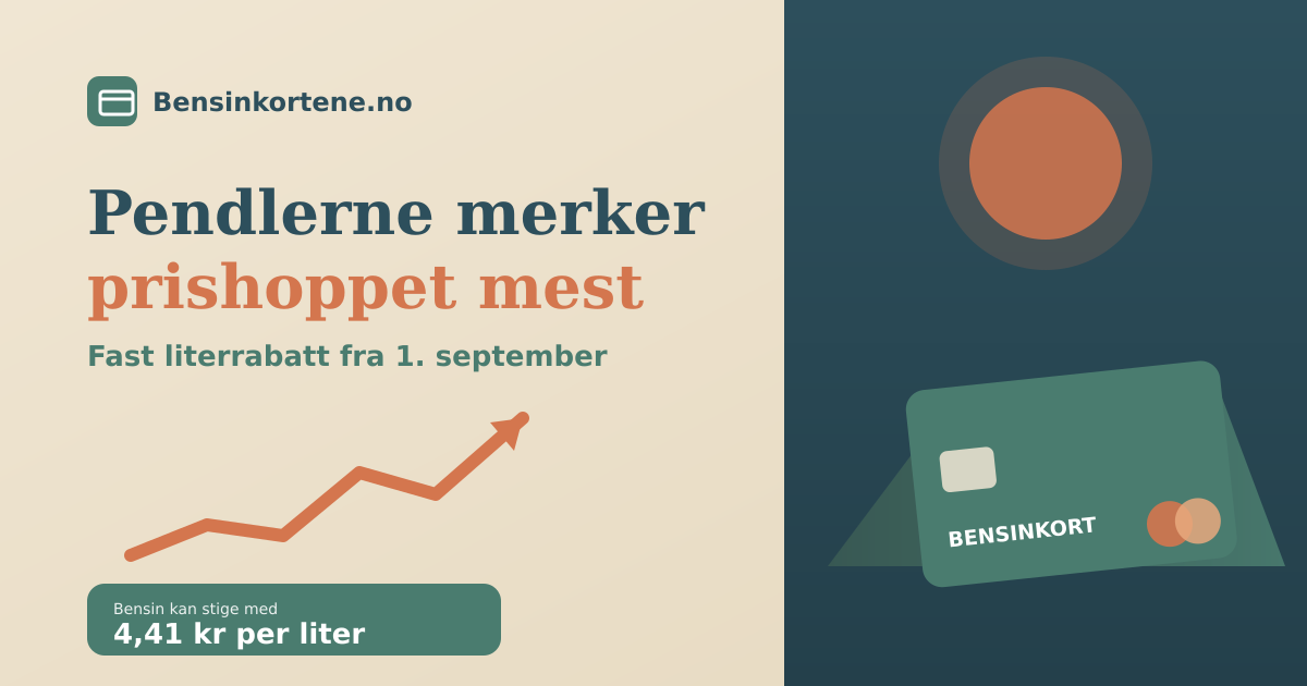 En bil på vei til jobb i morgenlys, med en bensinpumpe og et bensinkort i forgrunnen, illustrert i sage-grønn, terrakotta og beige