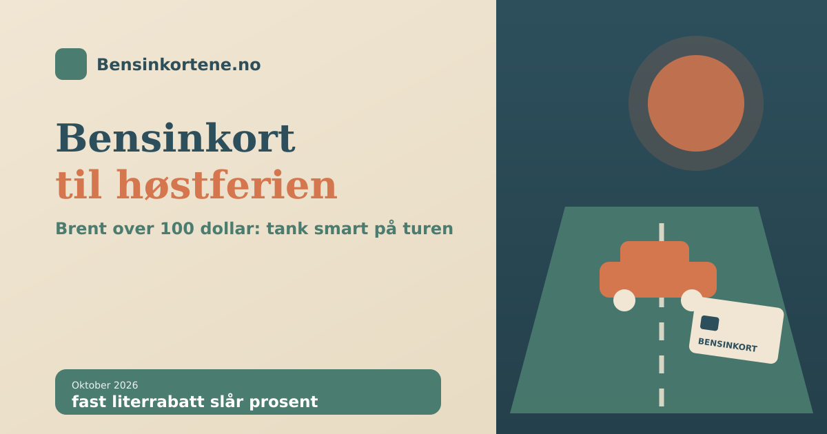En bil på en høstlig vei med oljefat og et bensinkort, i sage-grønn, terrakotta og beige, som illustrerer bensinkort til høstferien 2026 med oljepris over 100 dollar
