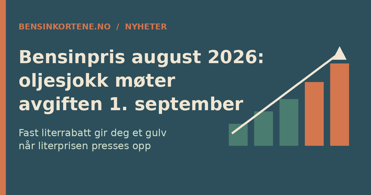Bensinpumpe med stigende prisgraf og en kalender som teller ned mot 1. september, som illustrerer at bensinprisen presses opp i august 2026