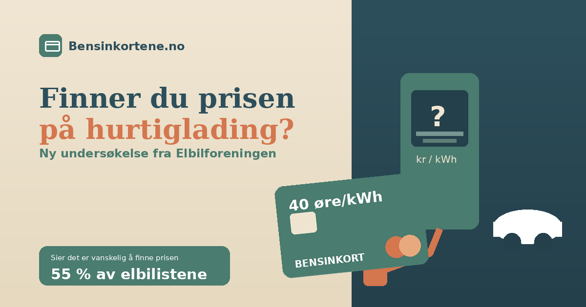 Hurtiglader med uklar prisskjerm i sage-grønt og terrakotta, ved siden av et betalingskort som viser fast rabatt, som illustrerer at prisen på hurtiglading er vanskelig å finne i 2026