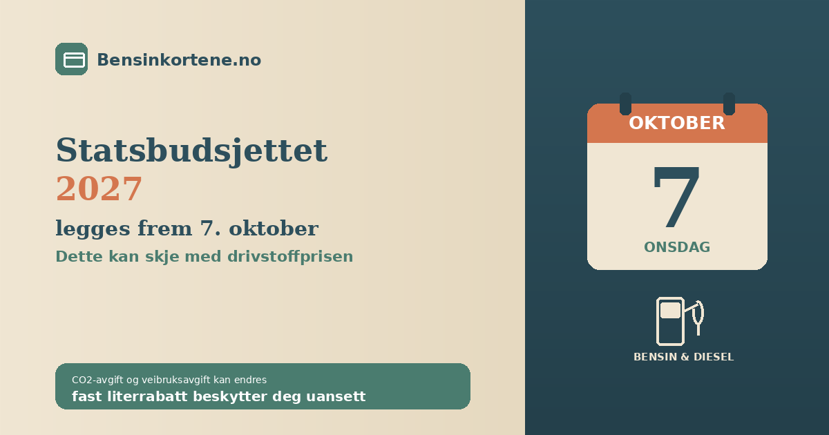 Stortingsbygningen med en kalender som viser 7. oktober og et bensinkort ved en pumpe i sage-grønn, terrakotta og beige, som illustrerer statsbudsjettet 2027 og mulige drivstoffavgifter