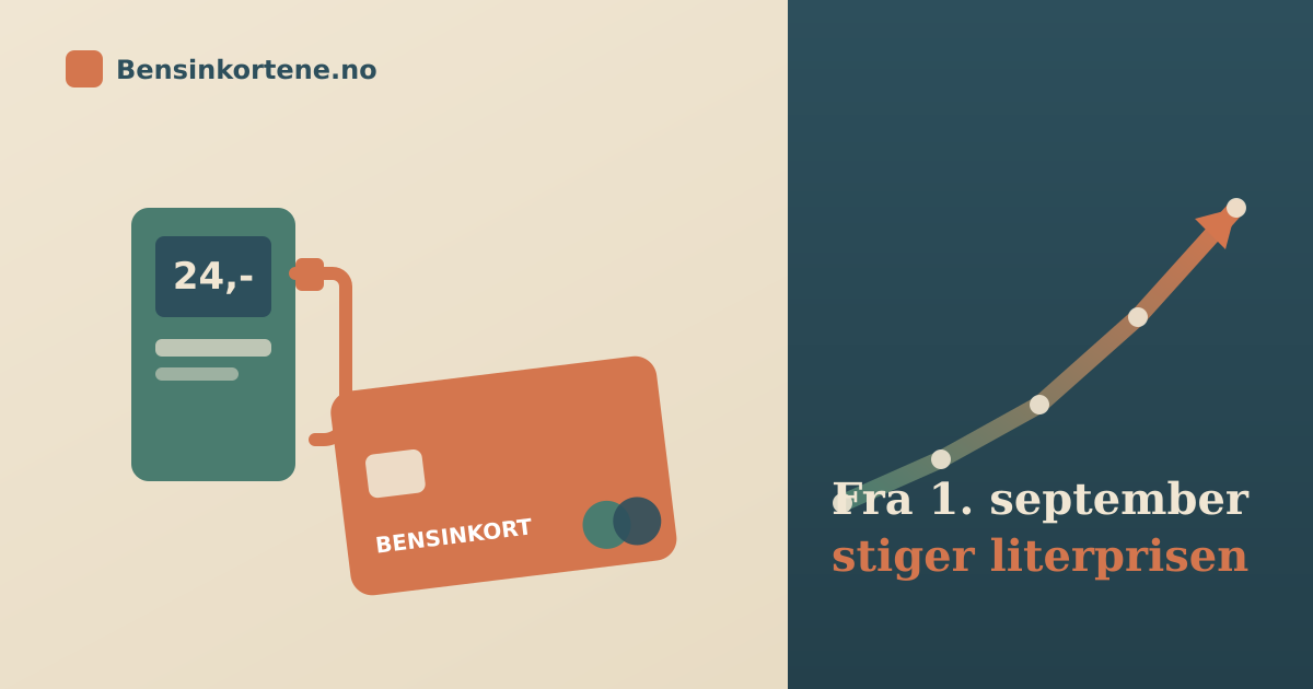 Bensinpumpe med prisskilt som klatrer oppover og et bensinkort, illustrert i sage-grønn, terrakotta og beige